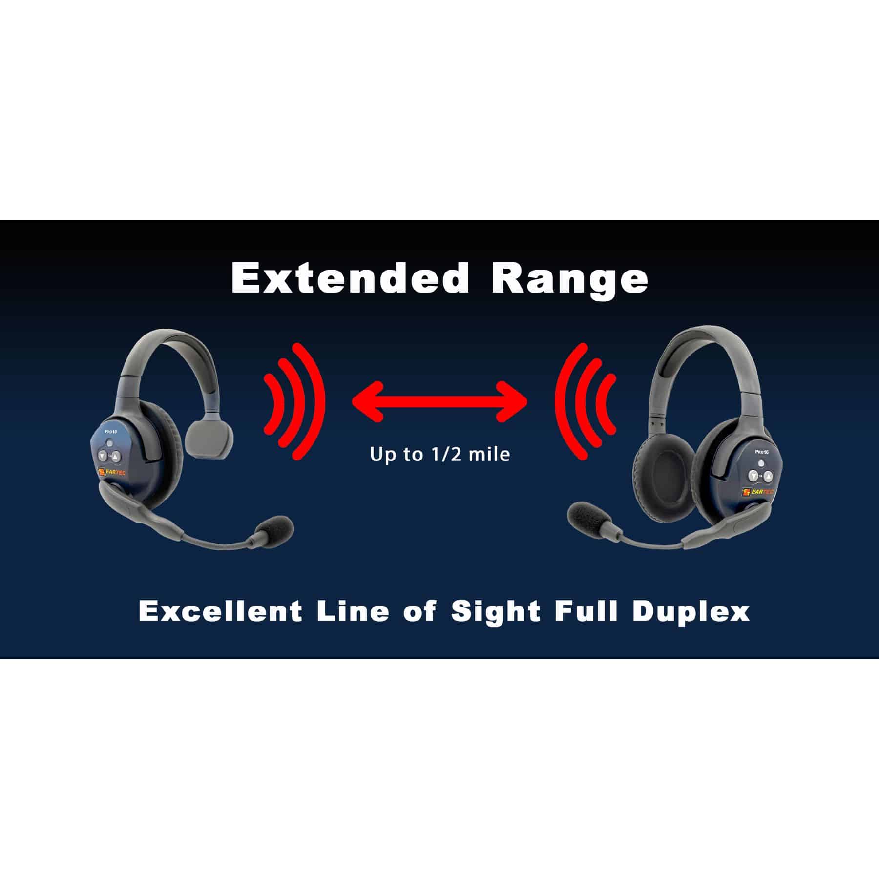 PRO16 Extended Range